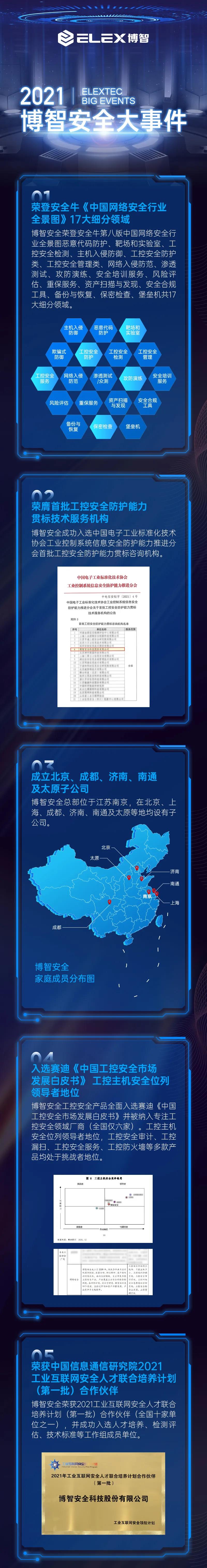 微信图片_20220127144205.jpg