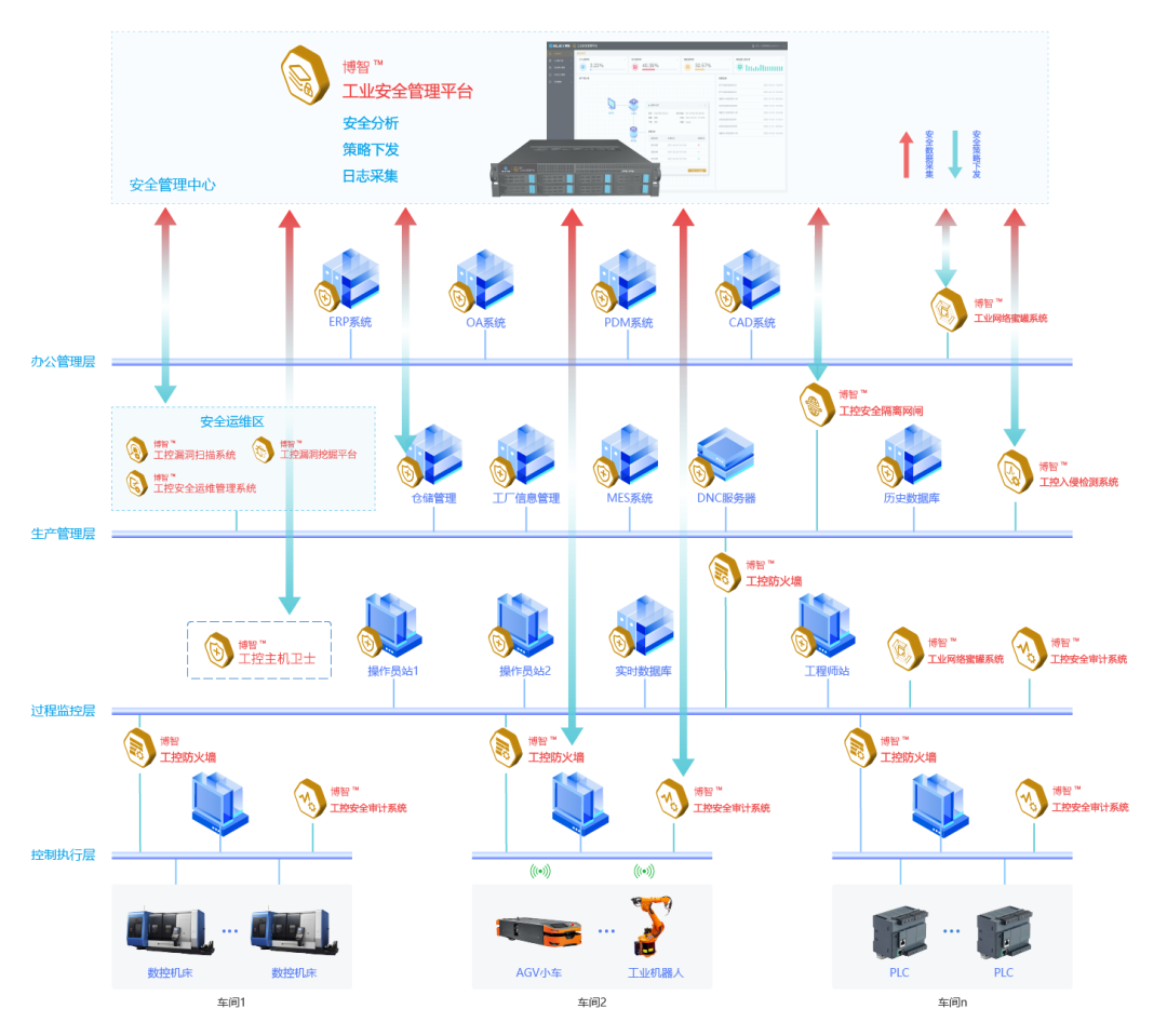 微信图片_20220317170324.png