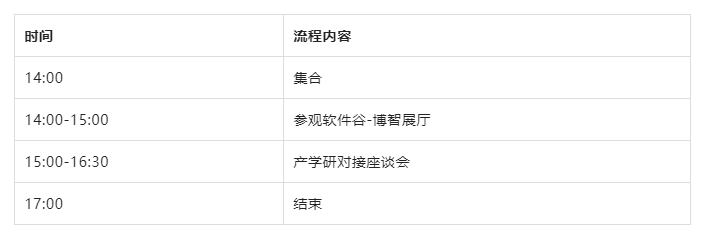微信截图_20221205153455.png