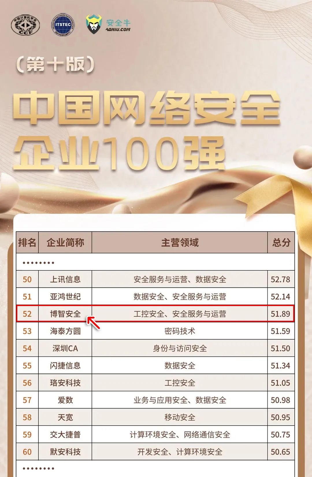 微信图片_20221205095256.jpg