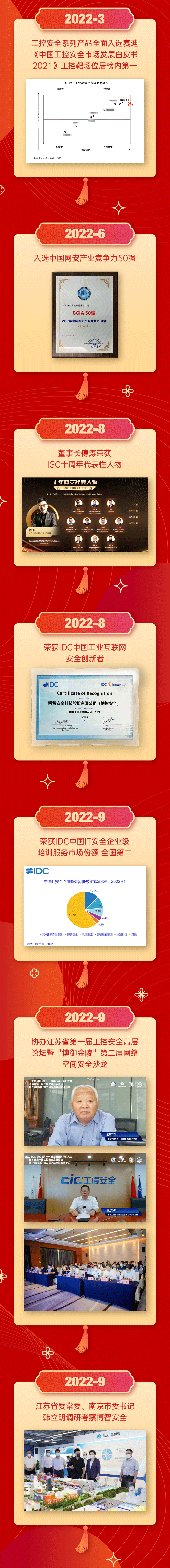 微信图片_20230117091858.png