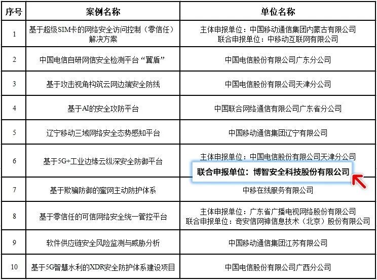 微信图片_20230228160320.jpg