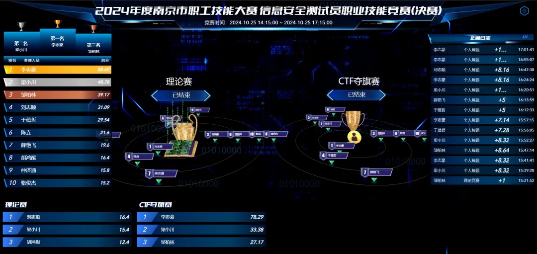 f56e5096fa944ed4d76d4b43527ea972_640_wx_fmt=png&from=appmsg&tp=webp&wxfrom=5&wx_lazy=1&wx_co=1.webp