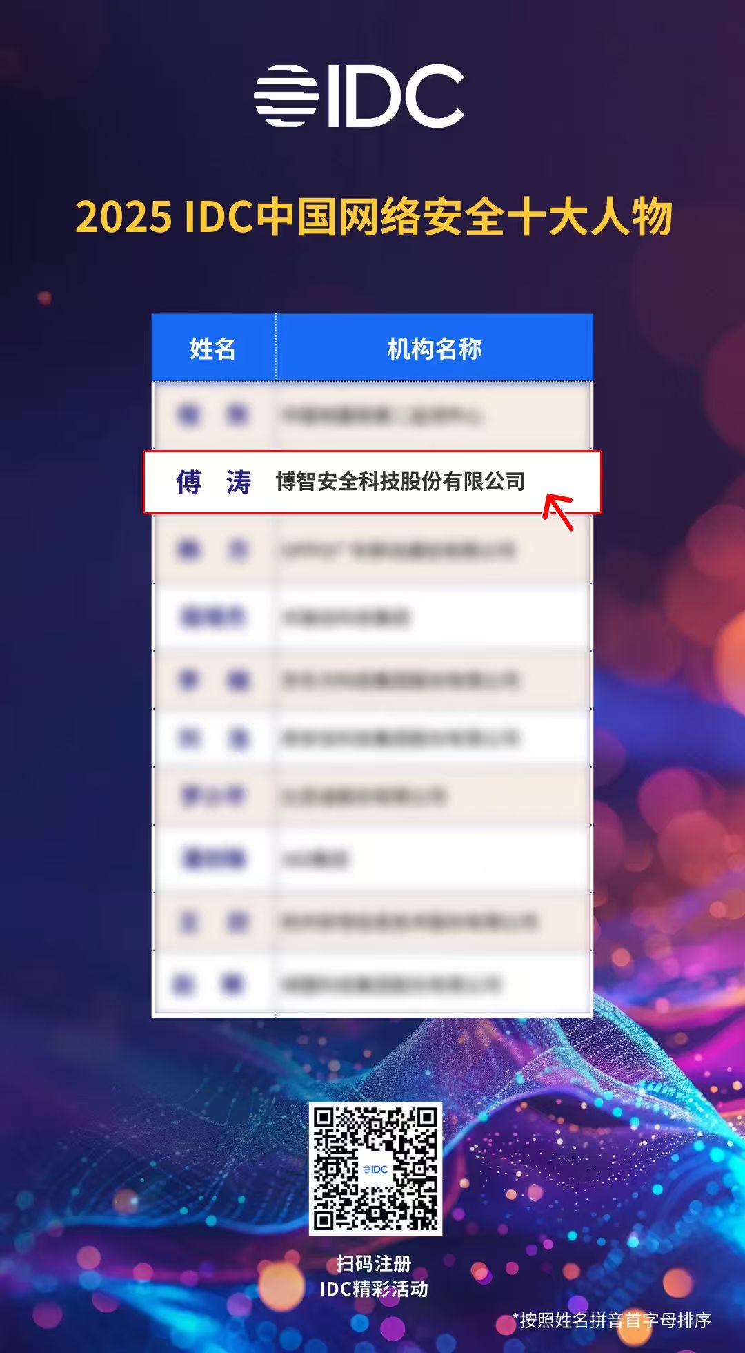 32bbf4806b34f98db1eae23cc5a5ce86.jpg